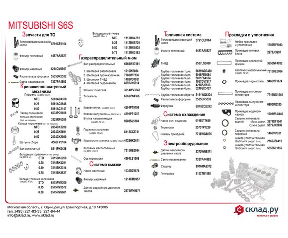 Запчасти на дизельный двигатель Mitsubishi S6S