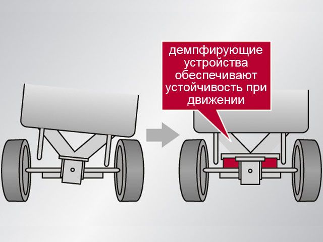 Система курсовой устойчивости Unicarriers Система курсовой устойчивости Unicarriers