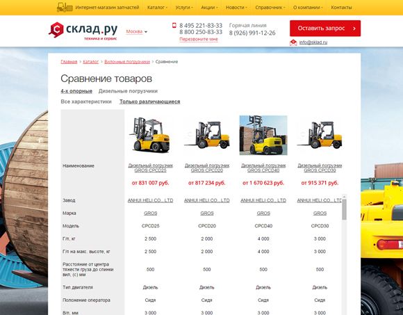 Страница сравнения товаров на сайте sklad.ru Страница сравнения товаров на сайте sklad.ru