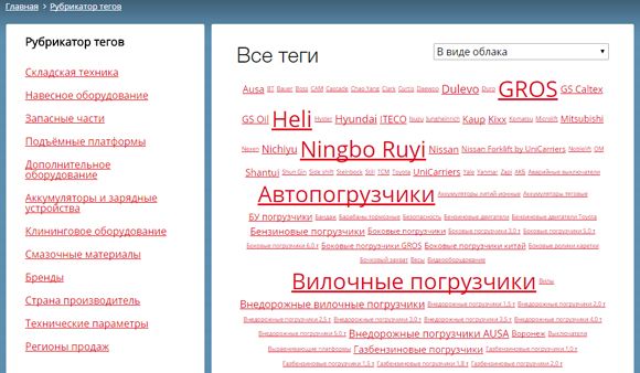 Показ тегов в виде облака Показ тегов в виде облака