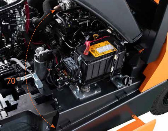 Дизельный погрузчик Doosan 9-й Серии Дизельный погрузчик Doosan 9-й Серии