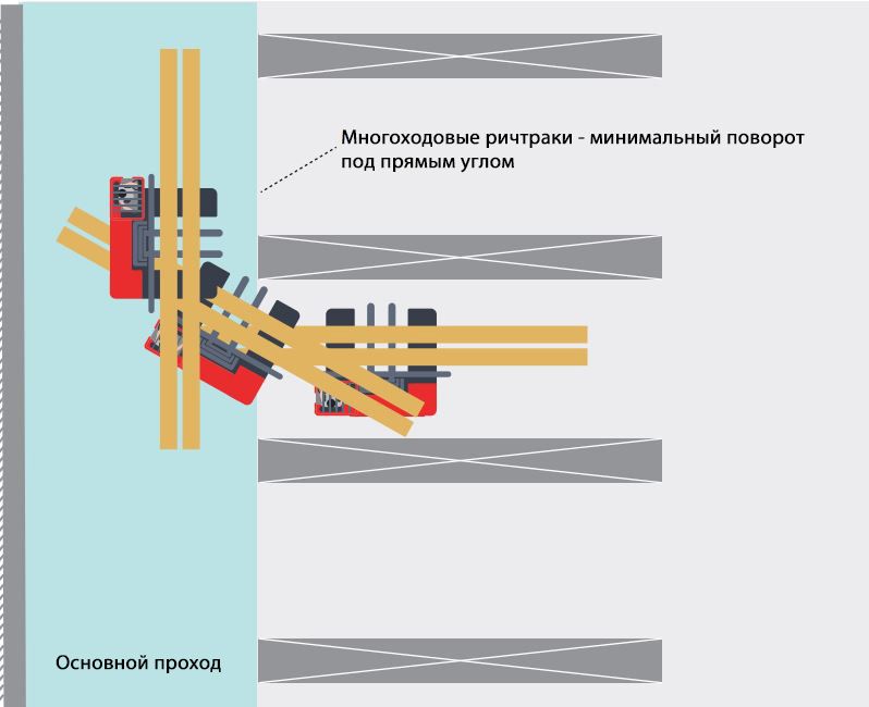 4-ходовой ричтрак.jpg 4-ходовой ричтрак.jpg