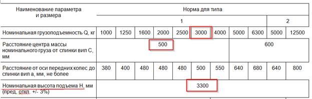 таблица1.jpg таблица1.jpg