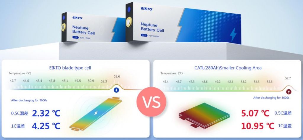 EIKTO Battery_температура EIKTO Battery_температура.jpg