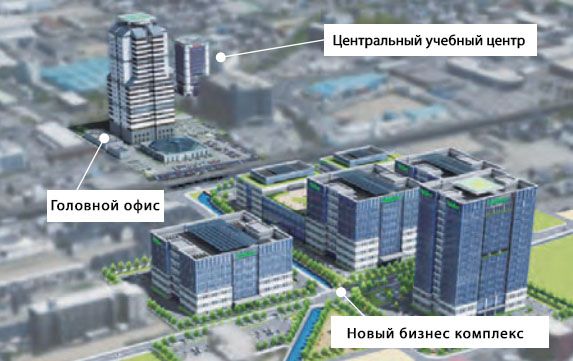 Nidec_centr_2030.jpg