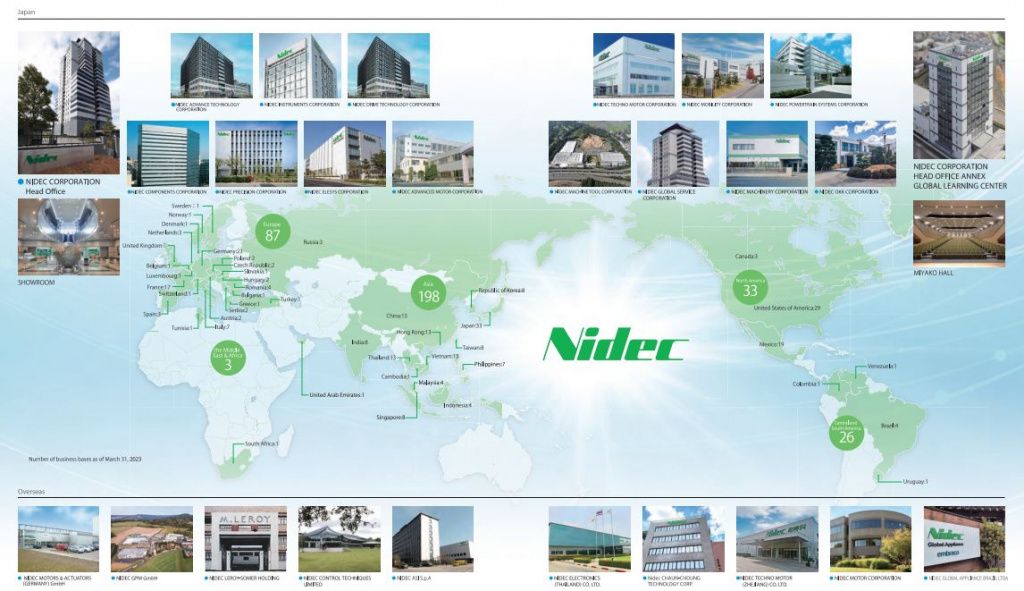 nidec-group.jpg