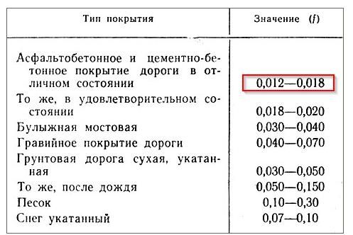 таблица1 таблица1.jpg